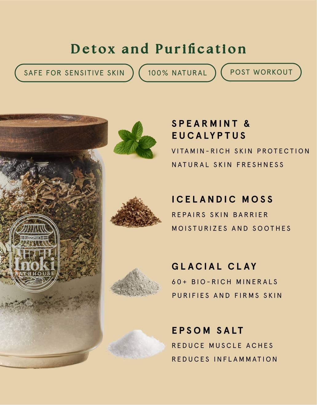 Nordic Lagoon - Detox & Purify (Mini)