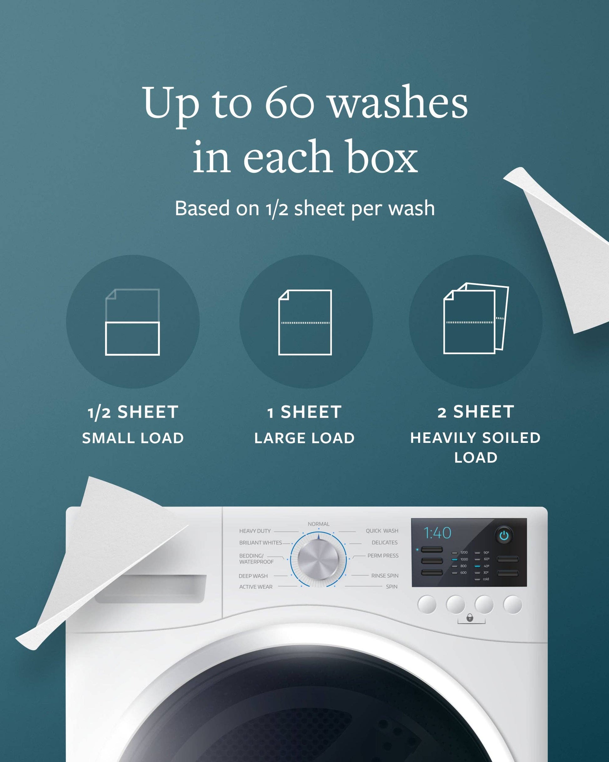 GroundLuxe Detergent Sheets