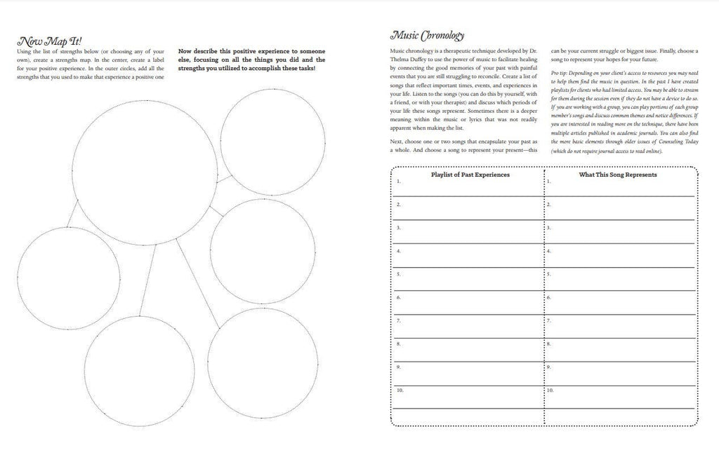 Unfuck Your Brain Workbook: 1st Edition ZINE